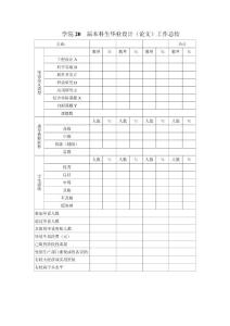 工作總結報告