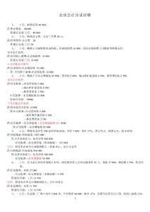 企业会计分录详解(完整版)