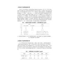 各国污水排放标准(美国、欧盟、日本、香港、以色列、新加坡、俄罗斯、马来西亚、泰国、阿联酋、拉丁美洲)(1)