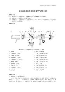 (含实验图）自组迈克耳孙干涉仪测量空气的折射率