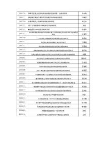 "母婴同室母儿感染性疾病病源多元性调查