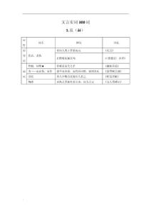 高考文言文300实词详解