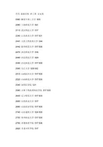 2010中國文史類二本錄取分?jǐn)?shù)