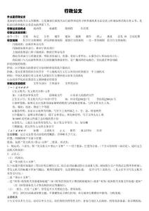 大學實用寫作
