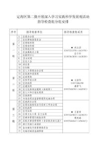 定海區(qū)第二批開展深入學(xué)習(xí)實(shí)踐科學(xué)發(fā)展觀活動(dòng)