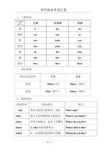 小学六年级英语语法