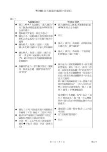 各式图案的处注意原则