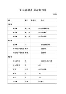 國中生涯發展教育補助經費支用標準