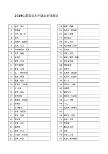 最新 仁愛英語九年級上冊單詞測試(可打印一頁)