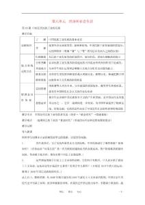 八年级历史上册 第六学习主题 经济和社会生活教案 川教版