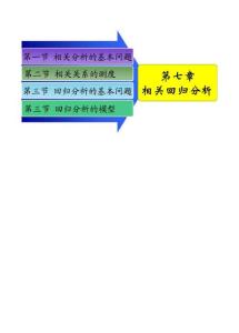統(tǒng)計(jì)學(xué) 第七章 相關(guān)回歸分析