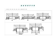 ANSI-RF法兰标准尺寸表