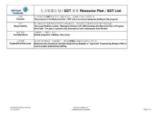 SDT同步開發(fā)小組
