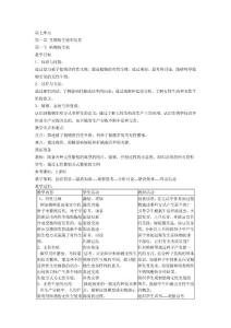 初二生物下冊(cè)教案全集