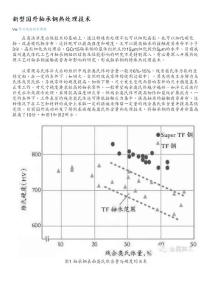 新型国外轴承钢热处理技术