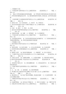 2013年6月廈門大學遠程教育-在線測試管理學原理