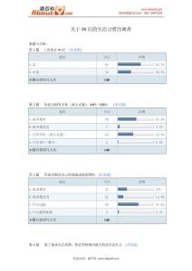 关于90后的生活习惯的调查报告