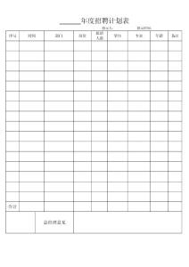 年度招聘計(jì)劃表