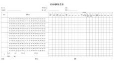 初检QC检查表