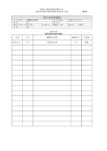 FEIZ-CL-3011切片灰份的测定