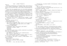 專題六古代希臘羅馬的政治文明知識點