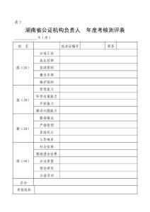 公证机构负责人年度考核测评表