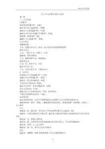 高二語文必修五知識點(diǎn)總結(jié)