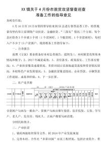 脫貧攻堅迎檢業(yè)務指導匯報總結(jié)