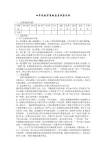 四年級(jí)數(shù)學(xué)第三單元角的度量試卷分析