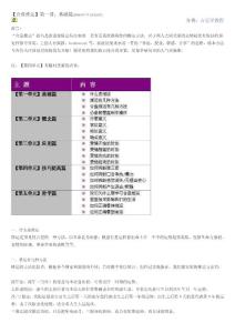 百變女巫合盤推運(yùn)