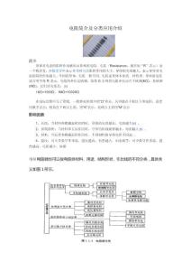 电阻简介及分类