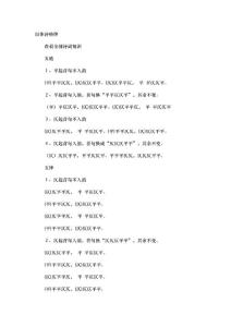 舊體詩(shī)格律