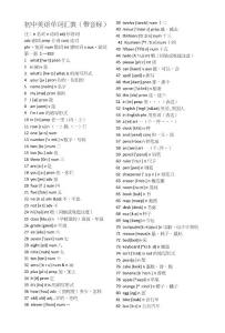 初中英语单词汇表