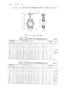 对夹蝶阀宽度