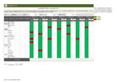 公司疫情防护周报表（含每日执行记录）