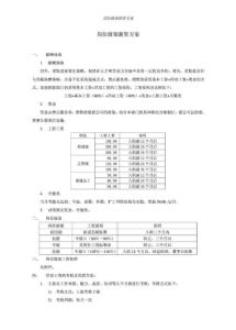 岗位级别薪资方案