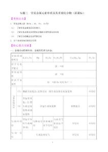 專題三  常見金屬元素單質(zhì)及其重要化合物（新課標(biāo)）