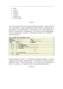 美國績(jī)效考評(píng)系統(tǒng)-- 定向過去的鑒定方法