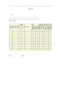 績(jī)效考評(píng) 第六章：績(jī)效考評(píng)表格