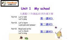 部编人教版PEP小学四年级下册英语（三年级起点）Unit 1 Part B 共3课时课件73