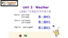 部编人教版PEP小学四年级下册英语（三年级起点）Unit 3 Part A 共3课时课件71