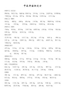 中医肿瘤协定方