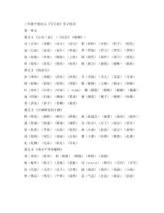 2020部编版二年级下册语文《写字表》生字组词