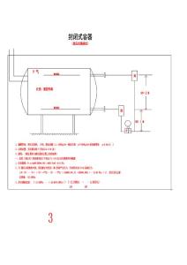 （靜壓-差壓）液位計+3-Model