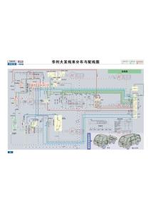华利大发线束分布与配线图