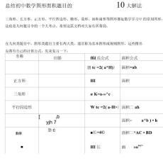 數學圖形面積10大解法