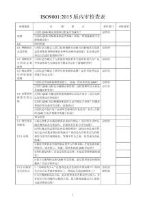 ISO9001-2015内审检查表
