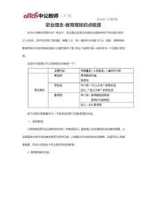 職業理念-教育觀知識點梳理