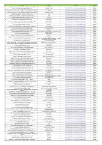 397條--2019年度固廢處理領域相關政策