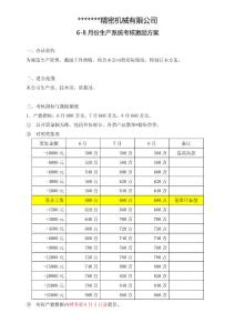 汽车行业生产系统考核激励方案
